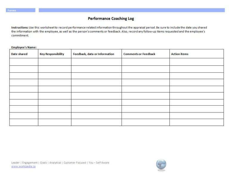 Performance Discussion Log Performance Coaching Log Form